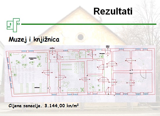 Radionica Zmajevac