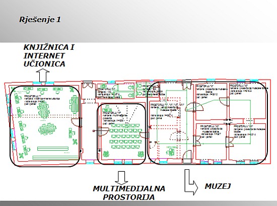 Radionica Zmajevac