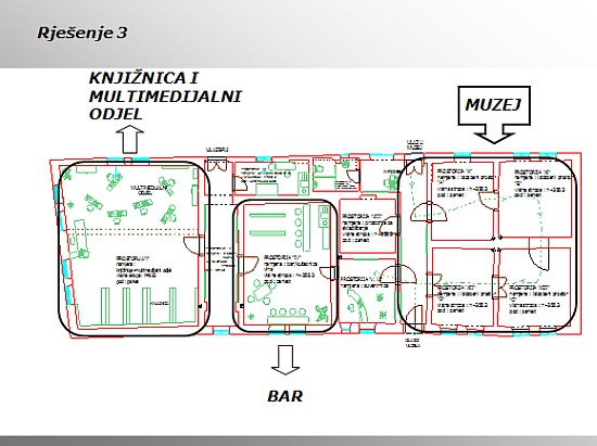 Radionica Zmajevac